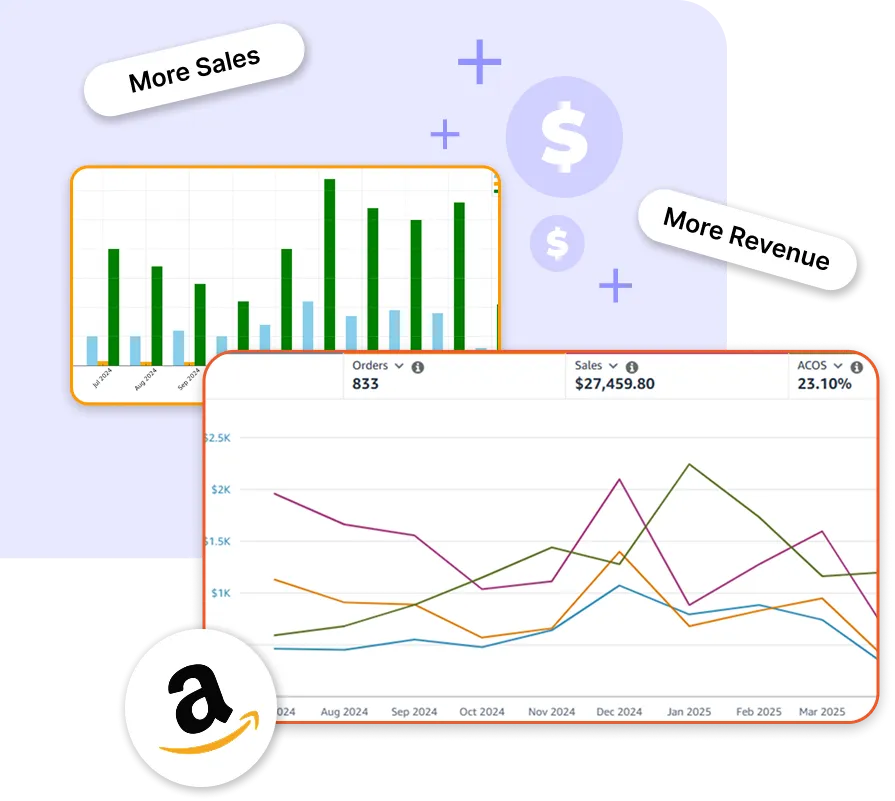 amazon a+ content design